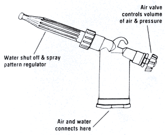 Model 100: Valve. Air valve controls volume of air & pressure. Water shut off and spray pattern regulaor. Air and water hoses connect to the base of the handle.
